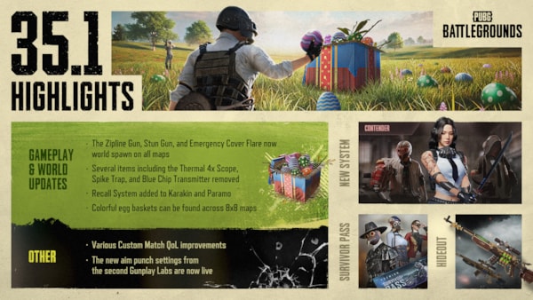 PUBG: BATTLEGROUNDS