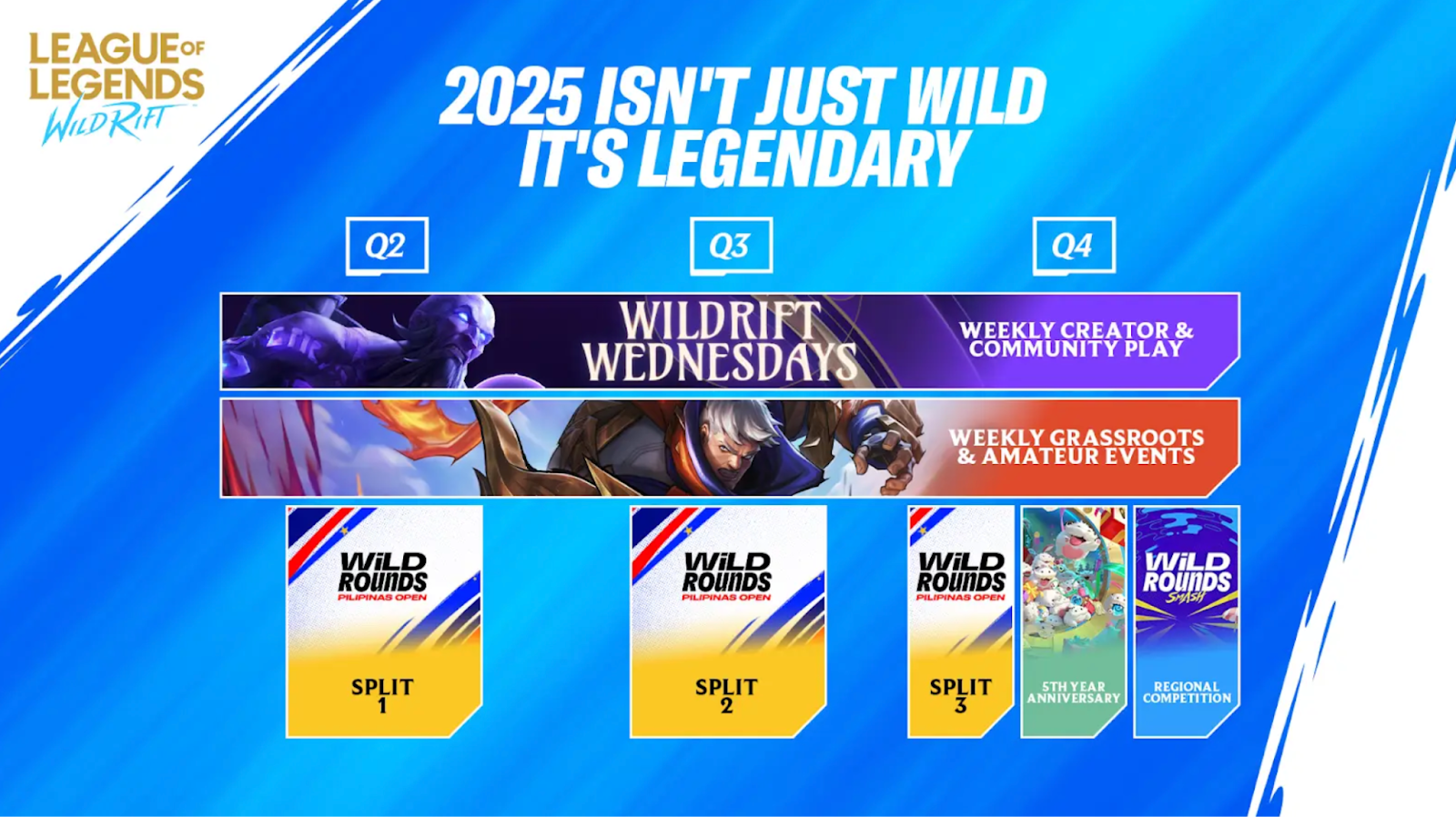 Wild Rift