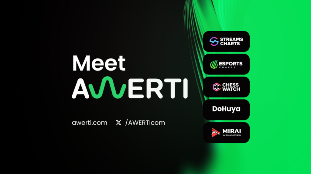AWERTI