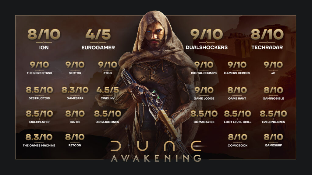 Dune: Awakening Accolades