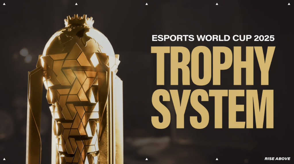 Esports World Cup