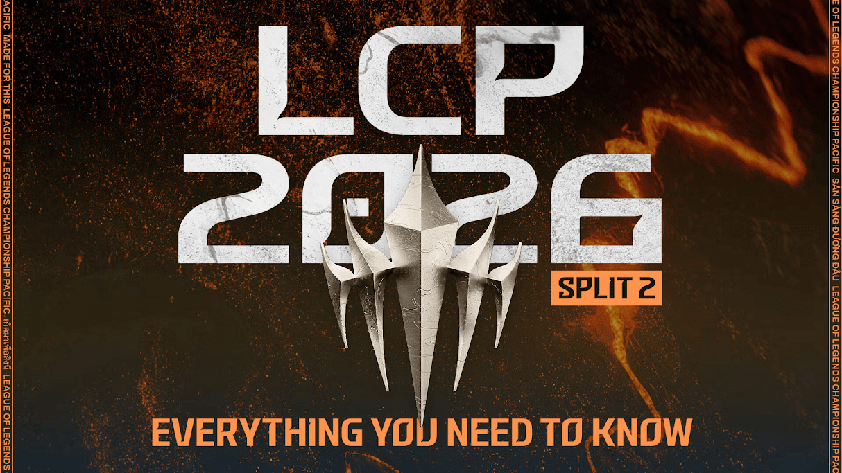LCP 2026